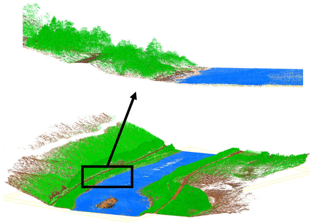 An example of a point cloud collected from the Tana River using multispectral ALS. Picture: Ville Kankare.