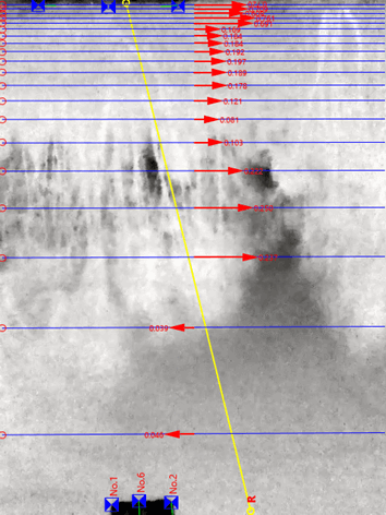 Surface flow velocities