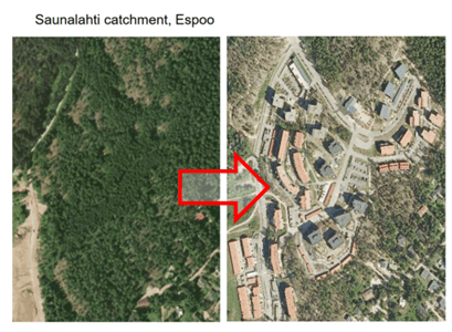 Saunalahti catchment