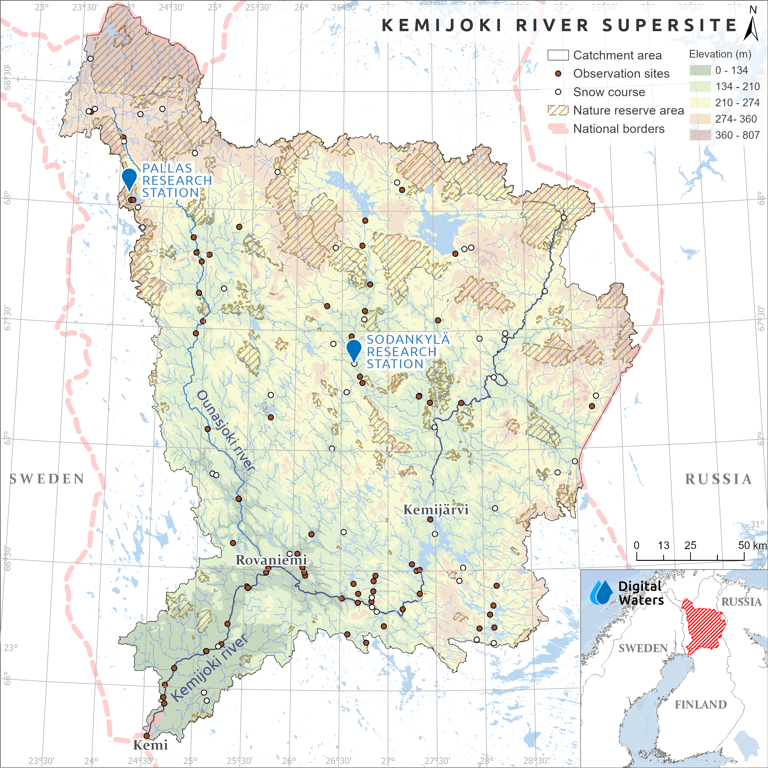 Kemijoki supersite
