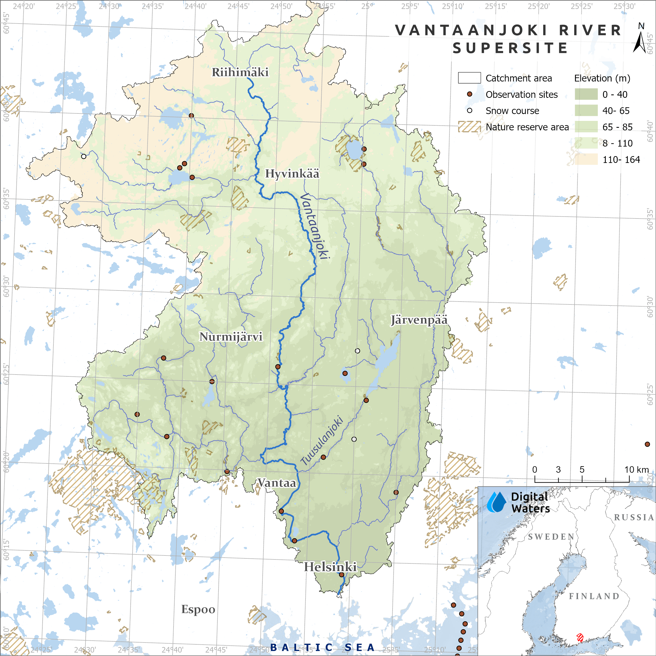 Vantaanjoki supersite